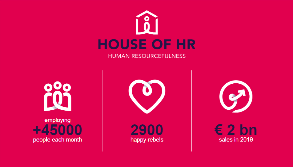 House of HR